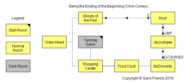 Being_the_Ending_of_the_Beginning_map.png