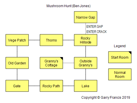 Mushroom_Hunt_map.png