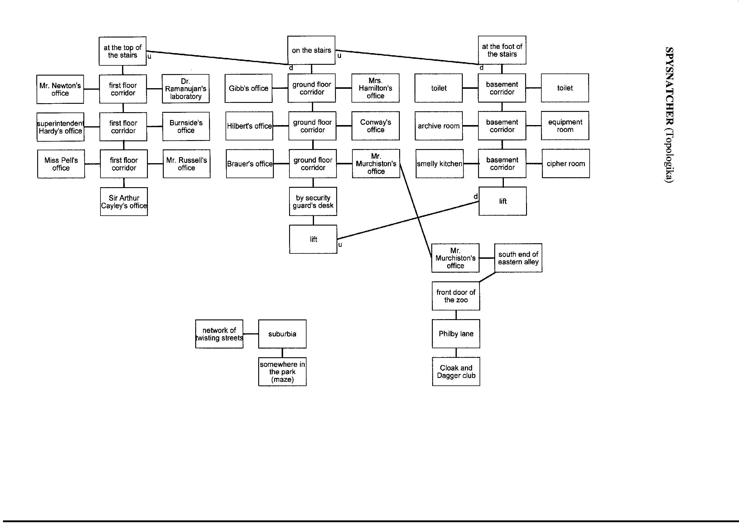 Spy_Snatcher_map.gif
